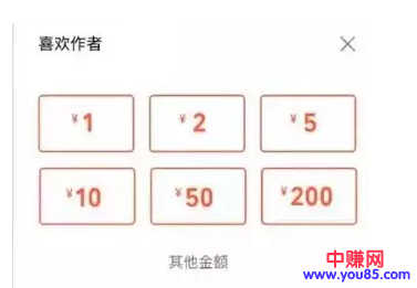今日头条上线了付费专栏功能,自媒体赚钱者又一利好-第3张图片-智慧创业网 今日头条上线了付费专栏功能,自媒体赚钱者又一利好-第3张图片-智慧创业网