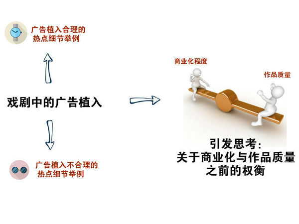 写文章不赚钱？你应该学会热点营销式写作-第2张图片-智慧创业网