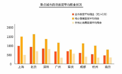 火锅3个月回本?为你揭秘背后暴利与亏损的真相-第16张图片-智慧创业网 火锅3个月回本?为你揭秘背后暴利与亏损的真相-第16张图片-智慧创业网