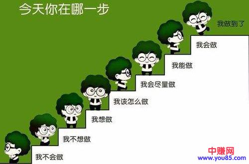 [网赚项目]新手做淘宝客，如何做到月入过万