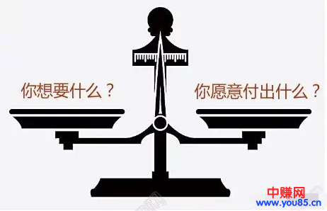 做网赚者需要学会这五步,赚钱就不难了-第4张图片-智慧创业网 做网赚者需要学会这五步,赚钱就不难了-第4张图片-智慧创业网