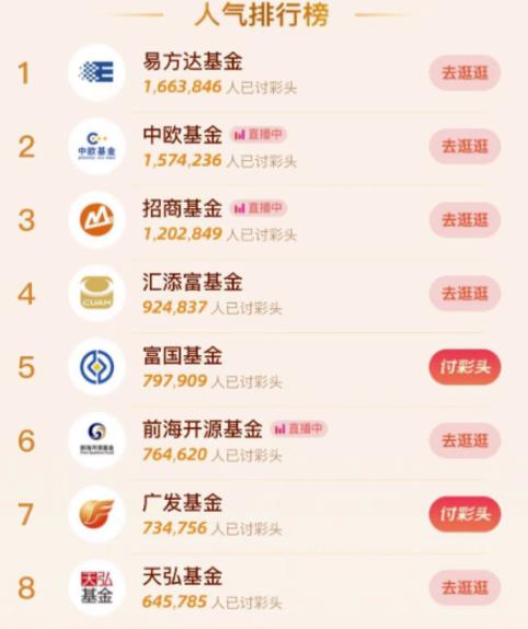 [创业资讯]分享一个福利羊毛小项目，日赚100+（附详细玩法）-第5张图片-智慧创业网