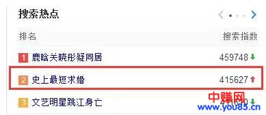 单身戒指,月入2万的小众暴利产品-第1张图片-智慧创业网 单身戒指,月入2万的小众暴利产品-第1张图片-智慧创业网