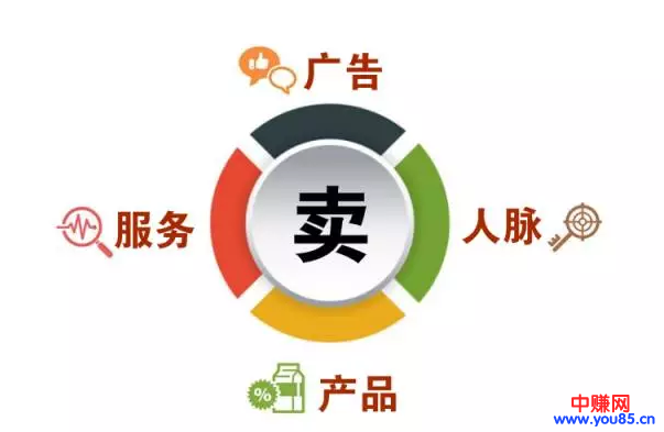 做网赚者需要学会这五步,赚钱就不难了-第1张图片-智慧创业网 做网赚者需要学会这五步,赚钱就不难了-第1张图片-智慧创业网