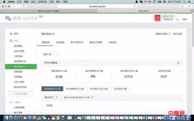 利用WIFI快速引流黑科技,需要一定成本-第6张图片-智慧创业网 利用WIFI快速引流黑科技,需要一定成本-第6张图片-智慧创业网