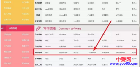 公众号这些赚钱套路,学懂了每个月稳赚五万+-第4张图片-智慧创业网 公众号这些赚钱套路,学懂了每个月稳赚五万+-第4张图片-智慧创业网