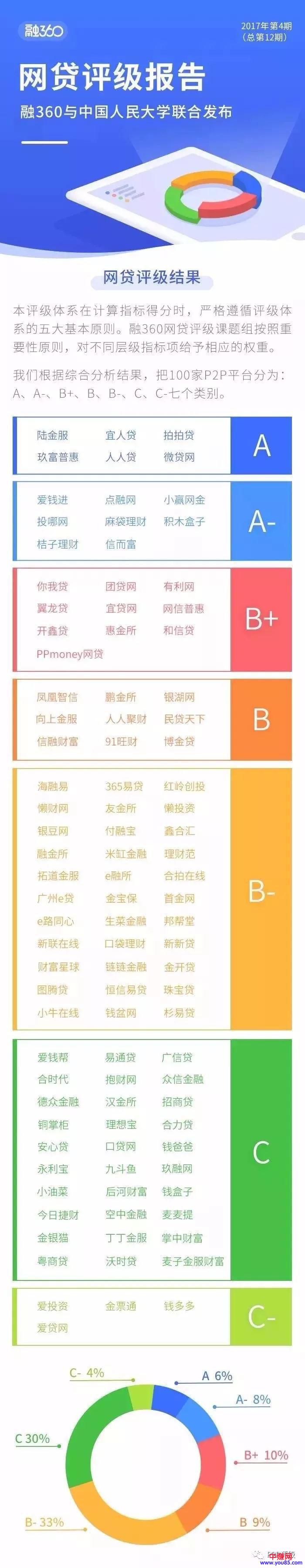 让你一年额外多赚几万元的方法,特别适合年收入低的人-第5张图片-智慧创业网 让你一年额外多赚几万元的方法,特别适合年收入低的人-第5张图片-智慧创业网
