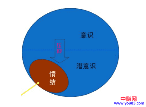 创业初期的公司, 不要同情公司里业绩差的弱者!-第3张图片-智慧创业网 创业初期的公司, 不要同情公司里业绩差的弱者!-第3张图片-智慧创业网