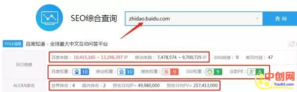 [引流涨粉]百度知道引流推广心得分享 浪费1000个账号后总结的经验-第1张图片-智慧创业网