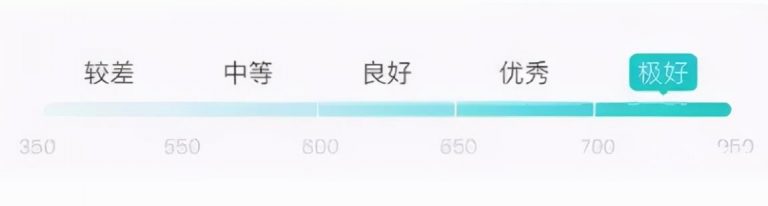 [创业资讯]闲鱼无货源项目操作技巧分享，5个步骤让你轻松日入100+