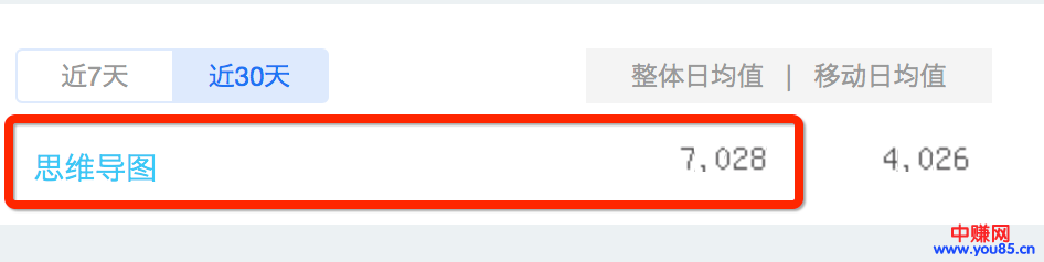 什么是比特币、什么是区块链?(进来看看,绝对没有套路)-第4张图片-智慧创业网 什么是比特币、什么是区块链?(进来看看,绝对没有套路)-第4张图片-智慧创业网