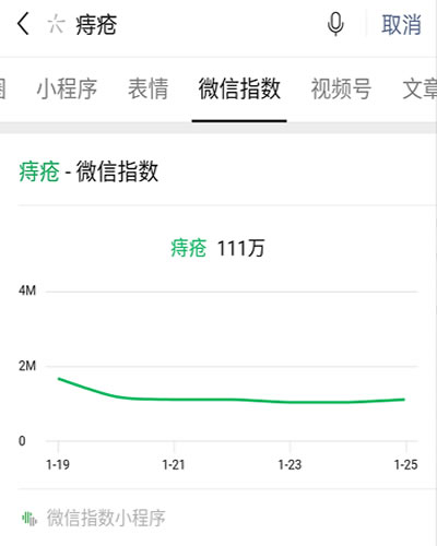 [引流涨粉]如何利用公众号名称引流?数据和操作方法都在这里-第15张图片-智慧创业网