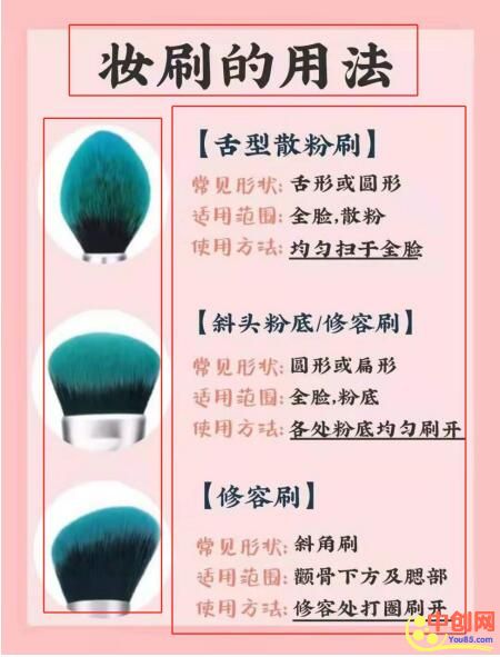 [引流涨粉]小红书运营心得：引流也是运营的一部分-第4张图片-智慧创业网