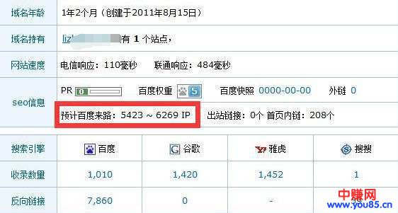 低成本操作电影VIP会员网站,月入3万-第8张图片-智慧创业网 低成本操作电影VIP会员网站,月入3万-第8张图片-智慧创业网