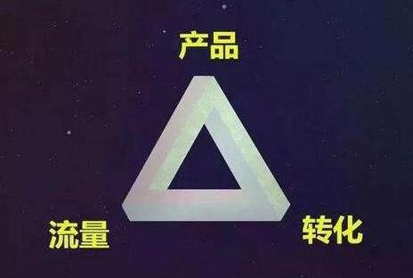 [创业资讯]一个可落地实操的赚钱项目模式