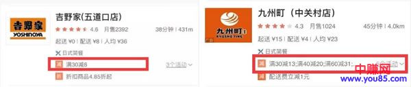 干货分享:那些外卖平台商家的详细赚钱攻略!-第4张图片-智慧创业网 干货分享:那些外卖平台商家的详细赚钱攻略!-第4张图片-智慧创业网