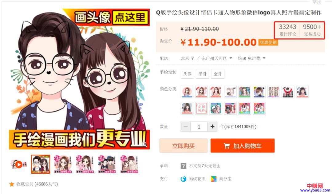 [网赚项目]Q版头像赚钱项目操作思路，新手也能操作月入数万+-第1张图片-智慧创业网