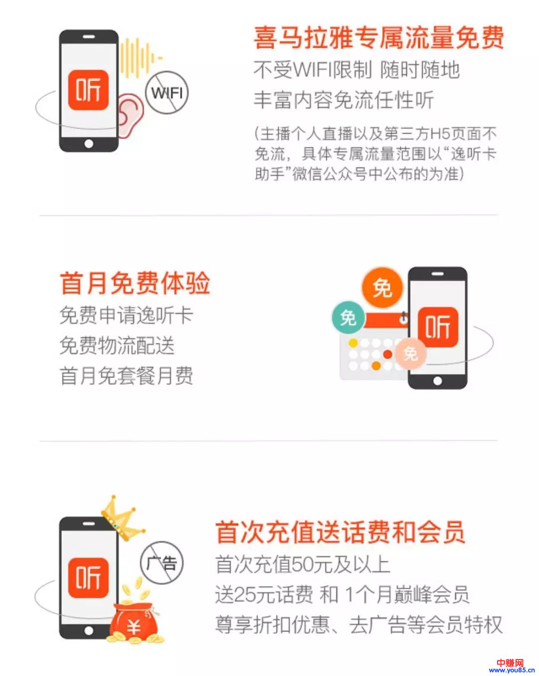 做推广必知的那些平台手机卡,你错过哪些?建议收藏!-第7张图片-智慧创业网 做推广必知的那些平台手机卡,你错过哪些?建议收藏!-第7张图片-智慧创业网