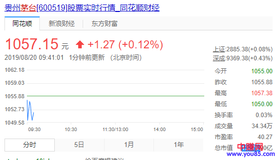 [大杂烩]揭露卖酒女的赚钱套路！一个年赚百万的暴利产业-第7张图片-智慧创业网