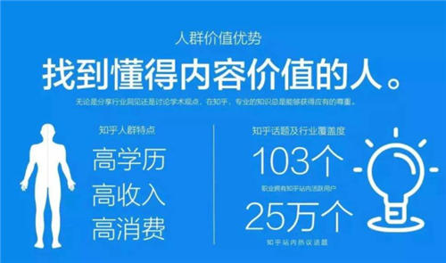 [创业资讯]37岁研究生职业危机下该如何创业-第5张图片-智慧创业网