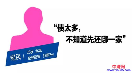 特别舍得花钱的穷人们-第2张图片-智慧创业网 特别舍得花钱的穷人们-第2张图片-智慧创业网