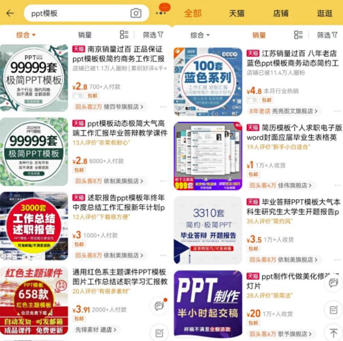 [网赚项目]PPT模板变现项目拆解：多重后端变现玩法模式，真的很适合小白副业操作！-第1张图片-智慧创业网