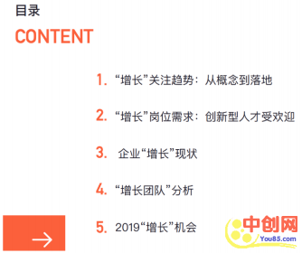 [引流涨粉]那些获客上万的B2B内容营销白皮书是怎样炼成的？-第2张图片-智慧创业网