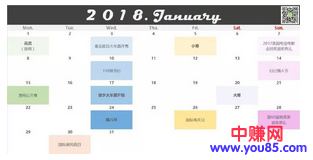 学懂这几点,让你的公众号拥有百万粉丝-第5张图片-智慧创业网 学懂这几点,让你的公众号拥有百万粉丝-第5张图片-智慧创业网