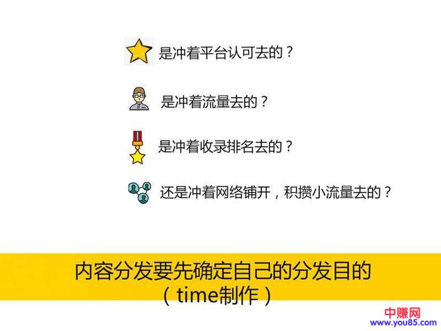 自媒体人,需要做好的内容发布技巧,能让你赚更多粉丝-第5张图片-智慧创业网 自媒体人,需要做好的内容发布技巧,能让你赚更多粉丝-第5张图片-智慧创业网