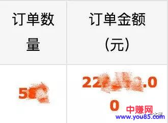 揭秘卖假货背后的暴力赚钱手法-第7张图片-智慧创业网 揭秘卖假货背后的暴力赚钱手法-第7张图片-智慧创业网