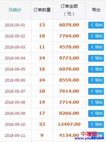 揭秘卖假货背后的暴力赚钱手法-第9张图片-智慧创业网 揭秘卖假货背后的暴力赚钱手法-第9张图片-智慧创业网