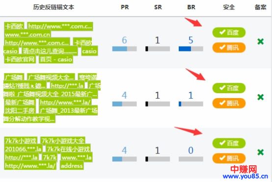 一位多年老站长告白:如何用老域名让新站快速上首页-第7张图片-智慧创业网 一位多年老站长告白:如何用老域名让新站快速上首页-第7张图片-智慧创业网