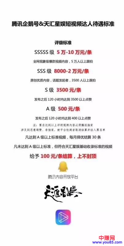 天价补贴缩水?强制独家签约?小视频网红沦为“讨薪难民”-第2张图片-智慧创业网 天价补贴缩水?强制独家签约?小视频网红沦为“讨薪难民”-第2张图片-智慧创业网