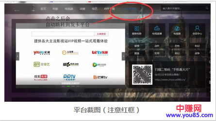 提供成本操作【红海行动】电影背后暴利的电影站生意模式-第4张图片-智慧创业网 提供成本操作【红海行动】电影背后暴利的电影站生意模式-第4张图片-智慧创业网