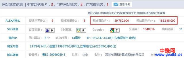 利用视频免费引精准流量,操作减肥产品网赚项目好来钱-第2张图片-智慧创业网 利用视频免费引精准流量,操作减肥产品网赚项目好来钱-第2张图片-智慧创业网