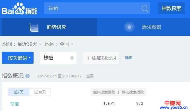 利用视频免费引精准流量,操作减肥产品网赚项目好来钱-第5张图片-智慧创业网 利用视频免费引精准流量,操作减肥产品网赚项目好来钱-第5张图片-智慧创业网