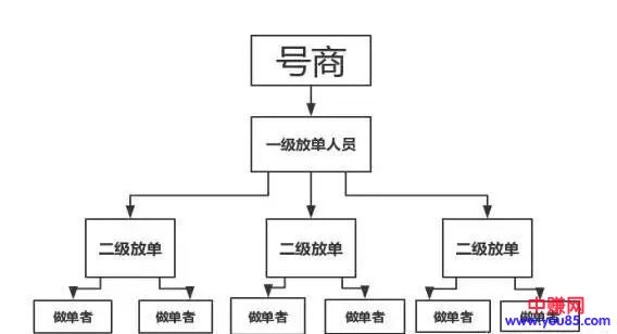 [大杂烩]微信封号了怎么办？这个解封攻略可能帮到你-第8张图片-智慧创业网