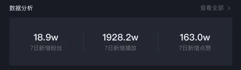 [创业资讯]抖音号运营技巧：700W抖音粉丝实操经验分享-第4张图片-智慧创业网
