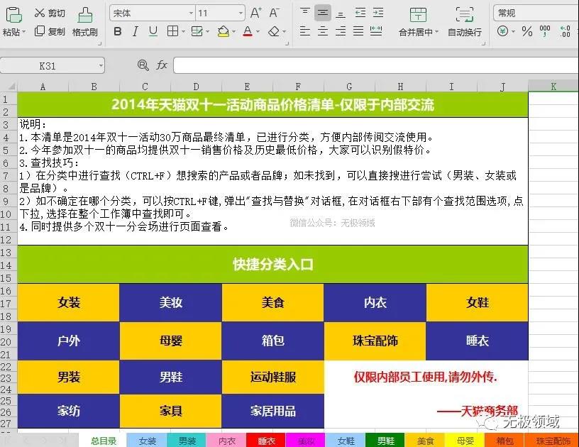 [创业资讯]双十一暴赚攻略，多个偏门玩法供你选择！-第4张图片-智慧创业网