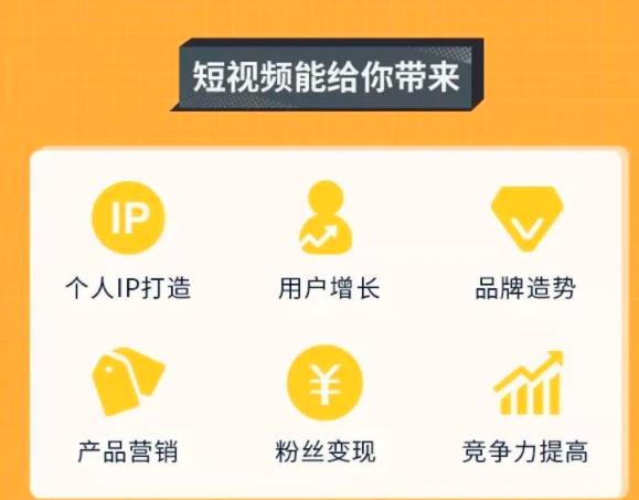 [引流涨粉]2021年，靠短视频赚钱还来得及吗？-第1张图片-智慧创业网