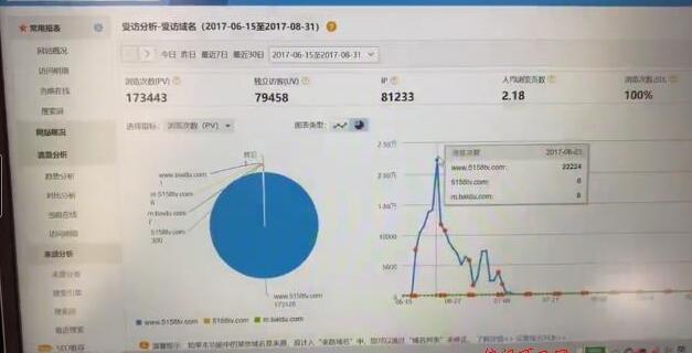 [网赚项目]利用大人流量赚联盟广告费，每天躺赚千元的套路！