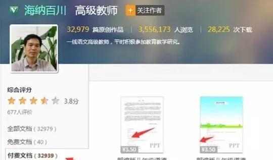 [网赚项目]怎么利用网络挣钱？推荐7个在家就操作的项目，新手也可以日赚1000+