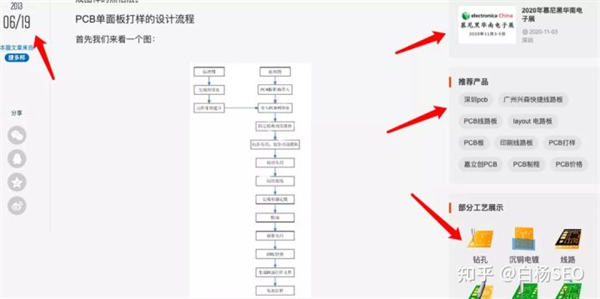 [引流涨粉]SEO双标题怎么做？-第15张图片-智慧创业网