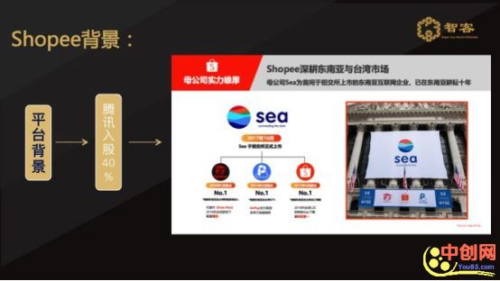 [网赚项目]新手如何利用shopee平台赚钱？详细操作步骤！-第1张图片-智慧创业网