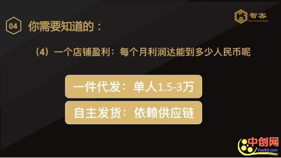 [网赚项目]新手如何利用shopee平台赚钱？详细操作步骤！-第8张图片-智慧创业网