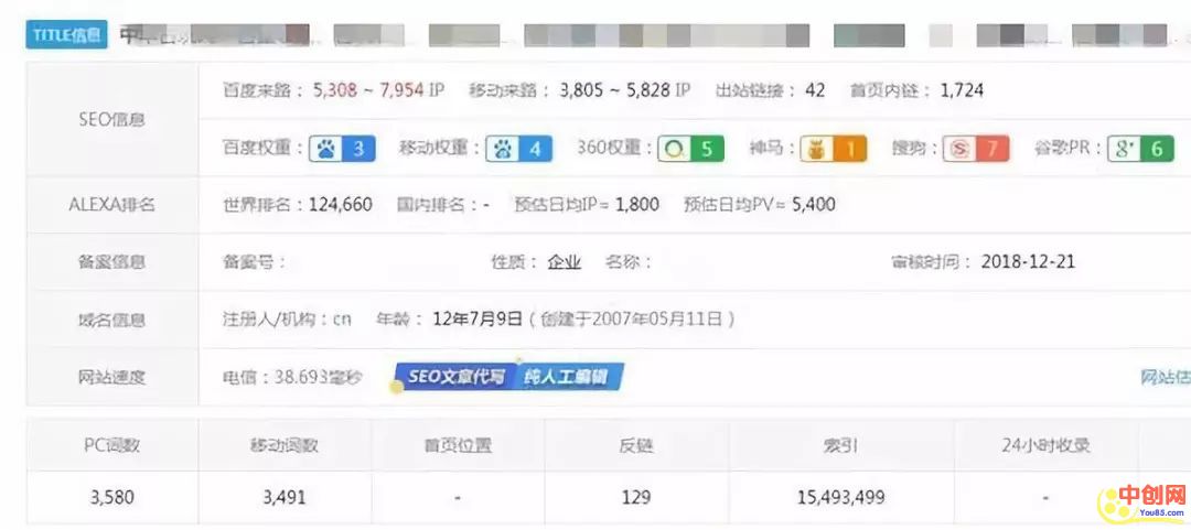 [创业资讯]普通人想在古玩市场赚钱，这些操作思路要学会！-第1张图片-智慧创业网