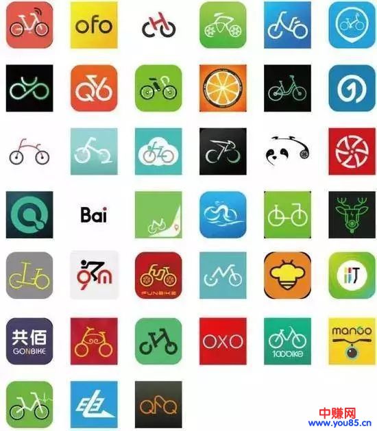 年末大盘点,2017年互联网十大赚钱风口-第2张图片-智慧创业网 年末大盘点,2017年互联网十大赚钱风口-第2张图片-智慧创业网