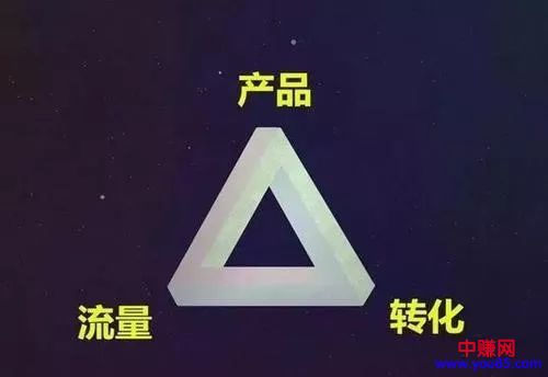 [电商教程]利用拼多多赚钱的营销套路：每日250元，每月7500元，美滋滋-第1张图片-智慧创业网