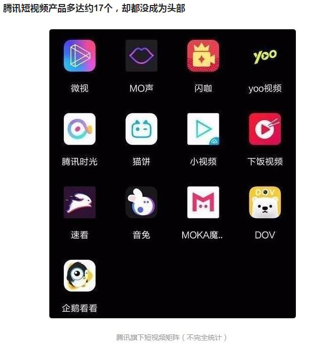 [引流涨粉]如何推广视频号？自己如何做视频号？-第2张图片-智慧创业网
