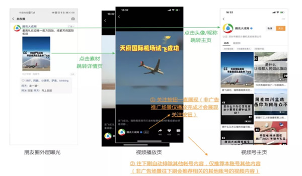 [创业资讯]视频号推广上线，如何通过朋友圈广告涨粉-第5张图片-智慧创业网